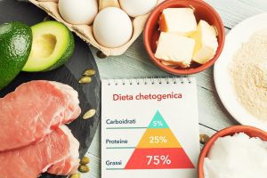 Dieta chetogenica: ecco come modifica il microbiota intestinale